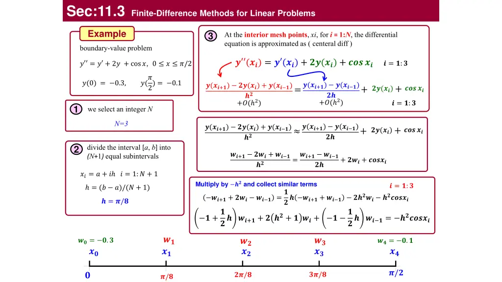 sec 11 3 finite difference methods for linear 1