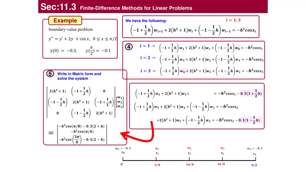 sec 11 3 finite difference methods for linear 2