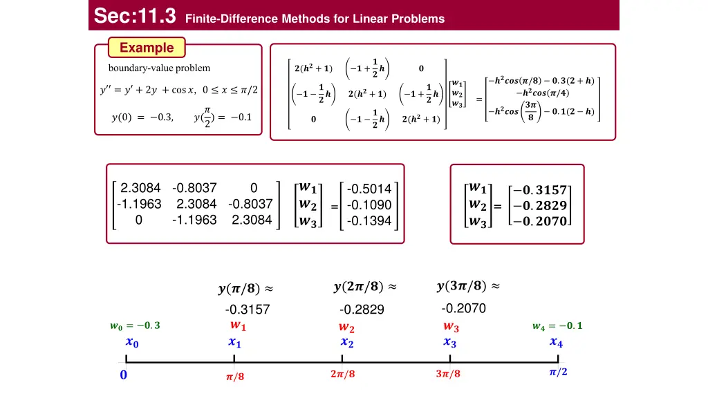 sec 11 3 finite difference methods for linear 3