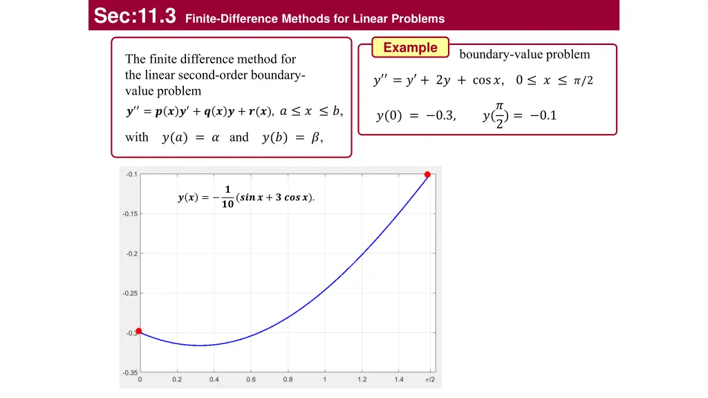 sec 11 3 finite difference methods for linear