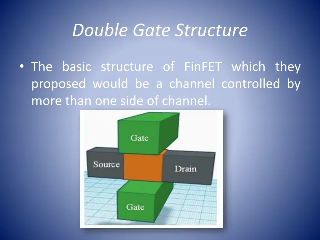 double gate structure