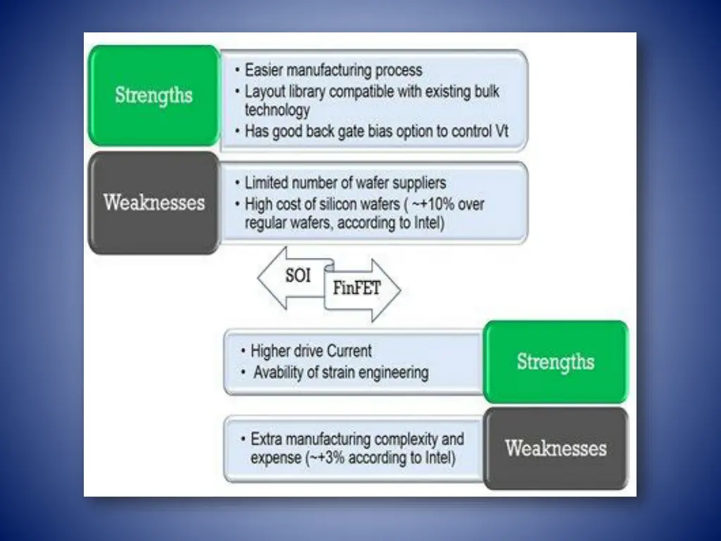 slide11