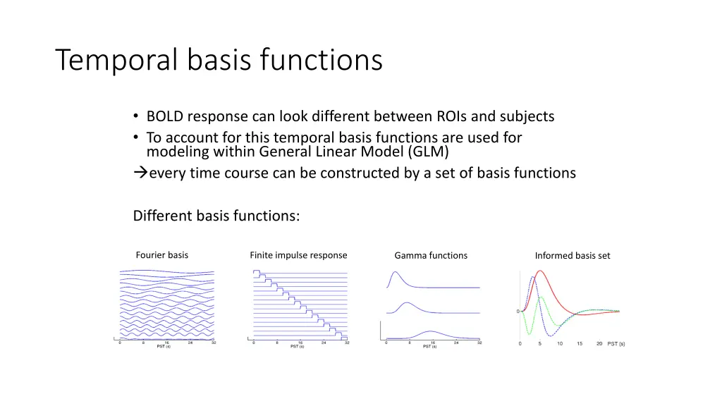 temporal basis functions 1