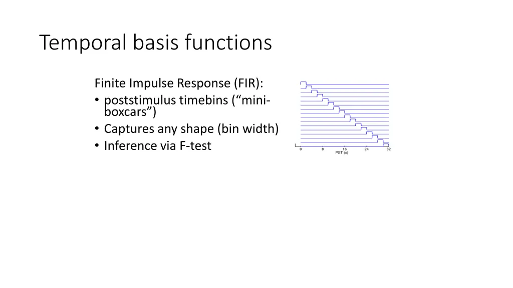 temporal basis functions 2