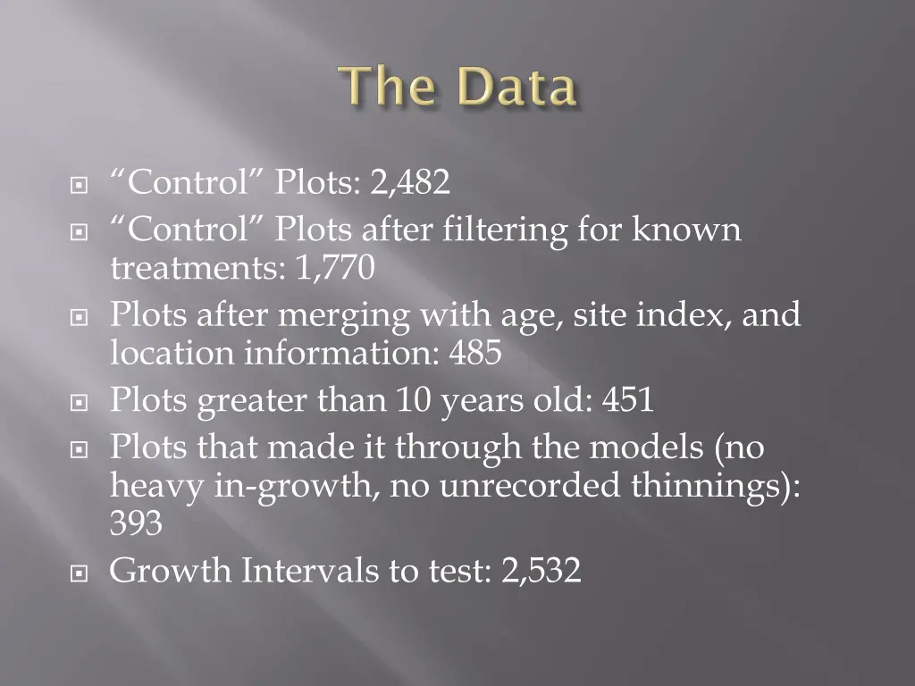 control plots 2 482 control plots after filtering