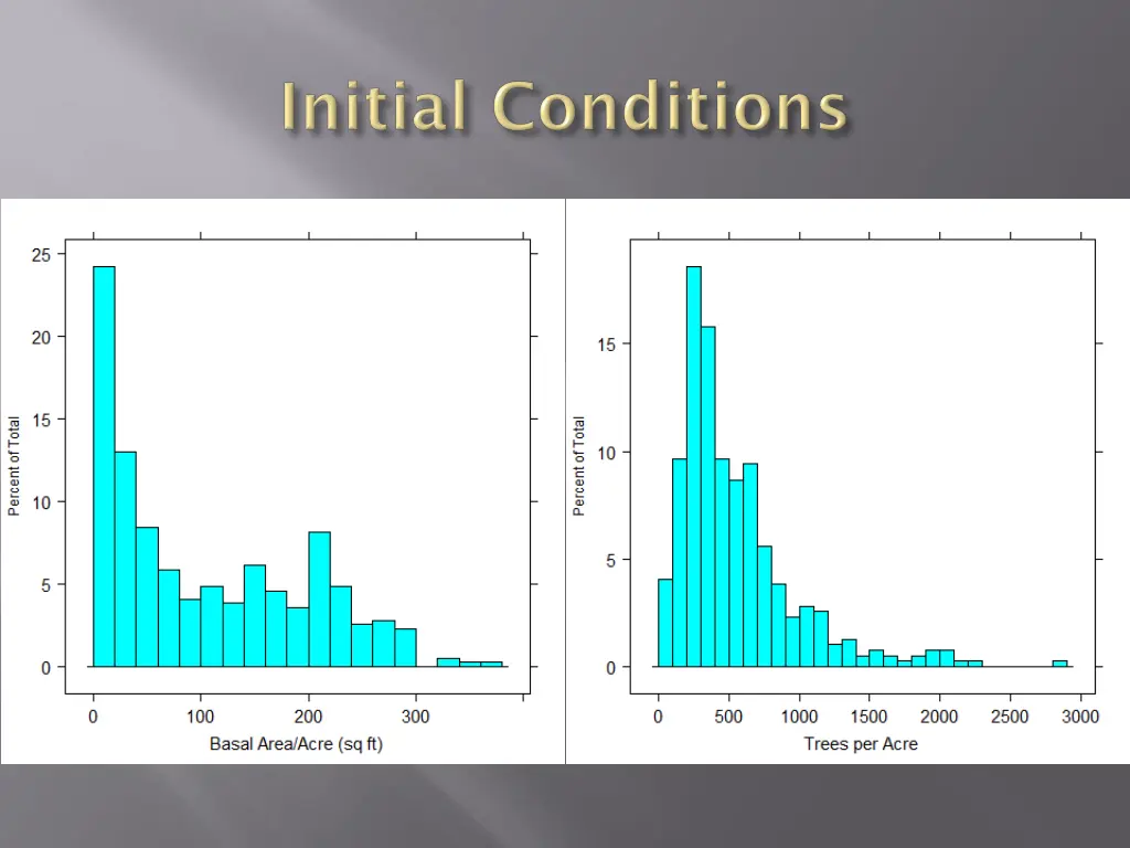slide10