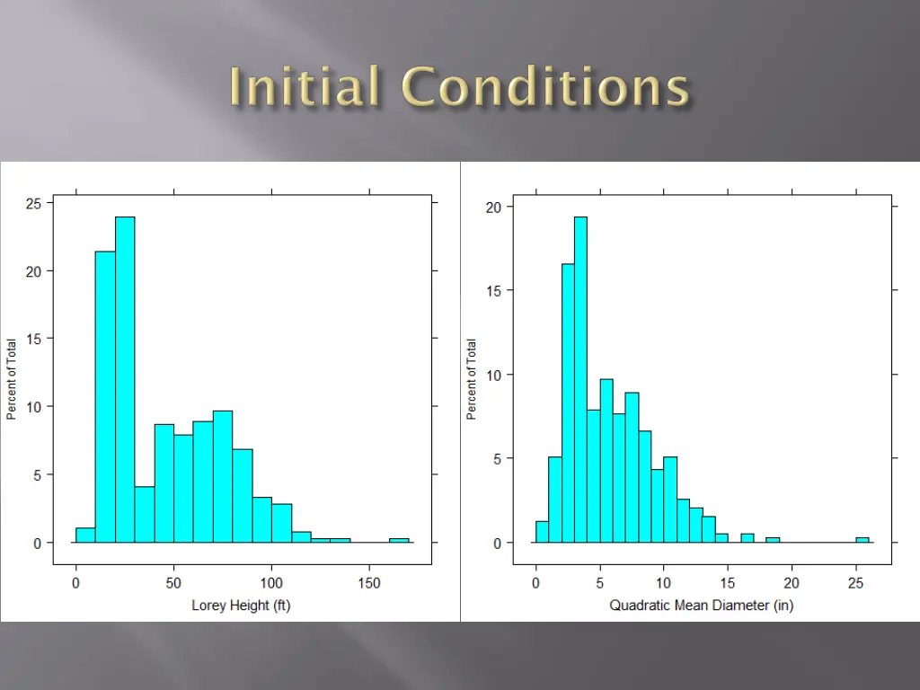 slide11