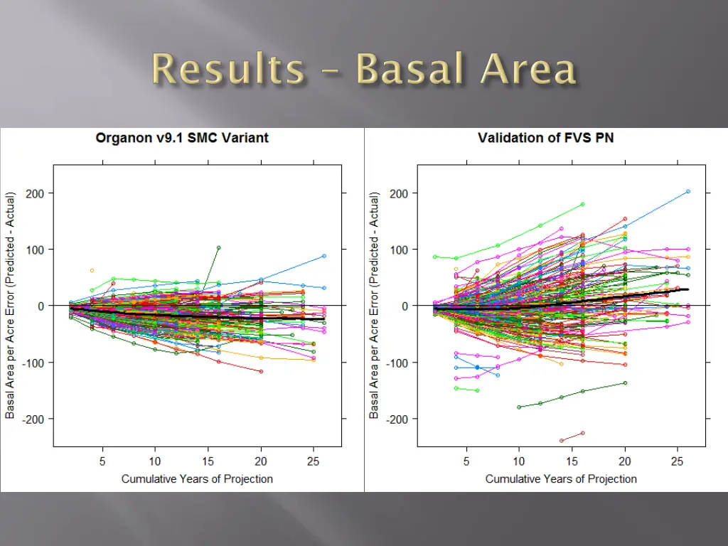 slide15