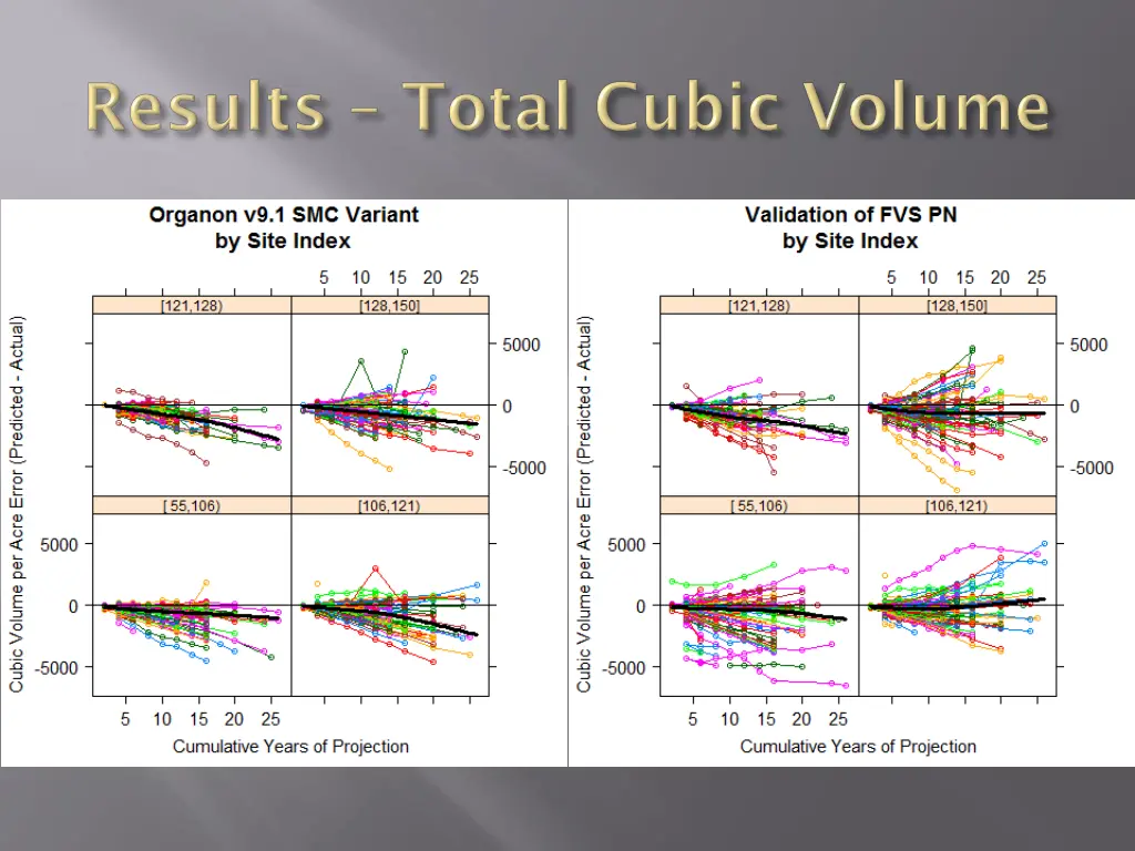 slide20