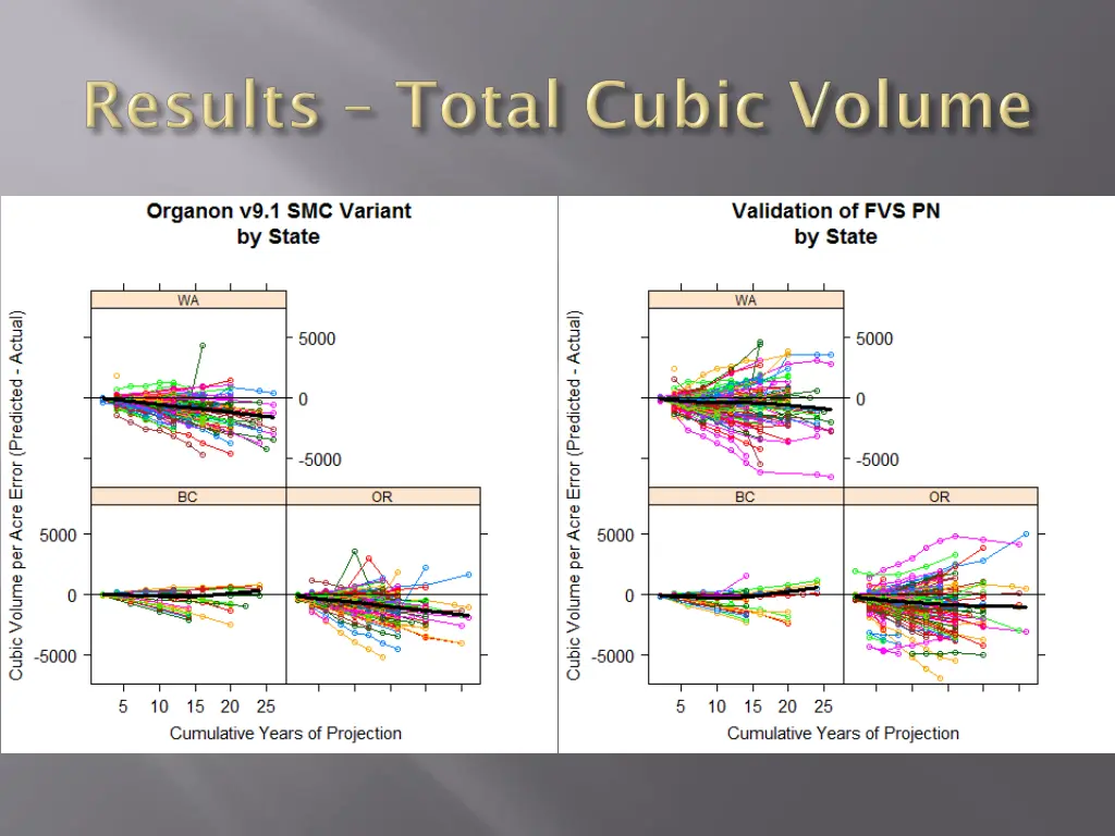 slide21