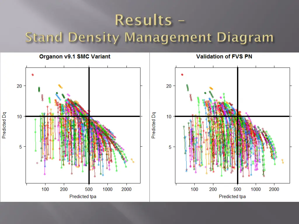 slide22