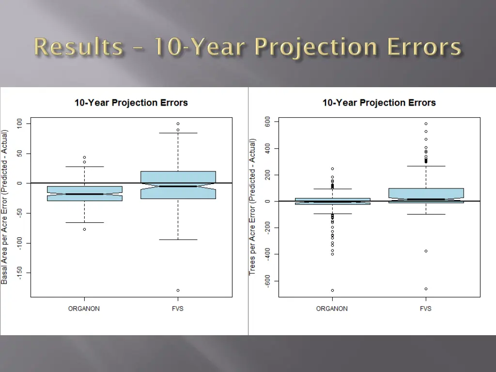 slide23