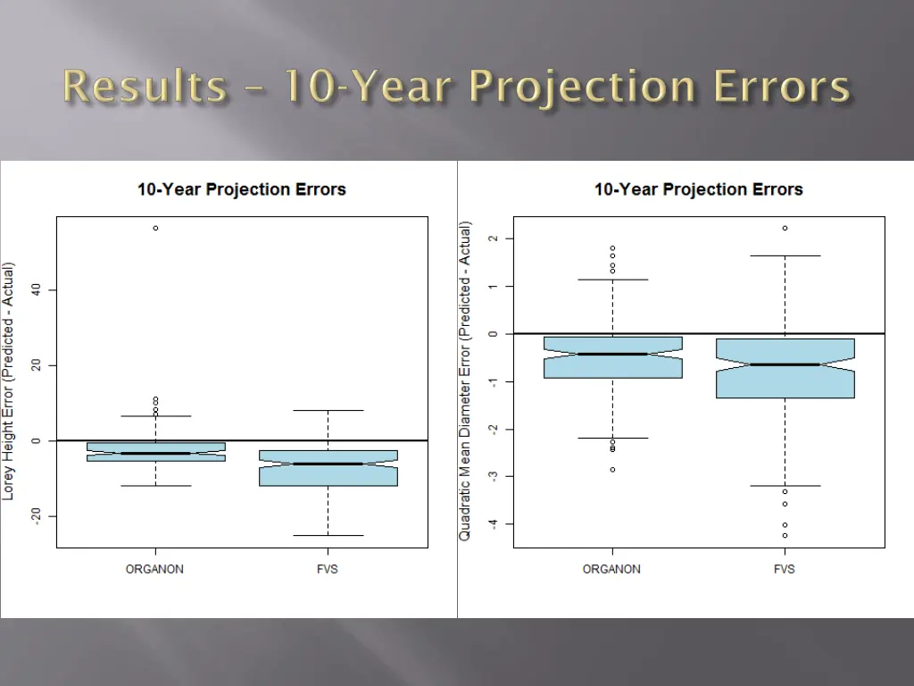 slide24