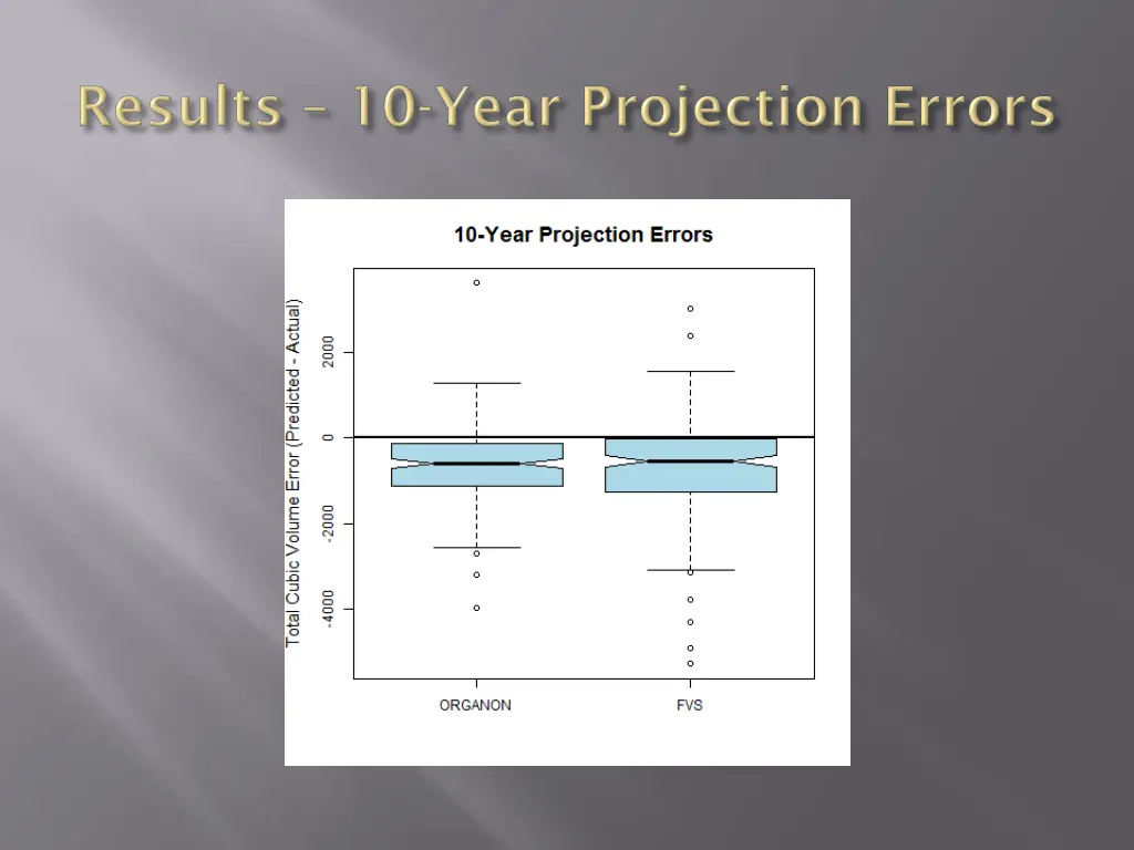 slide25
