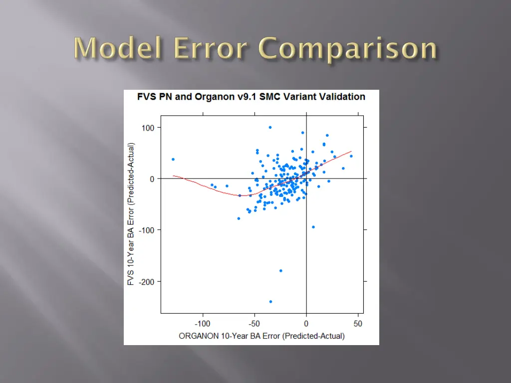 slide27