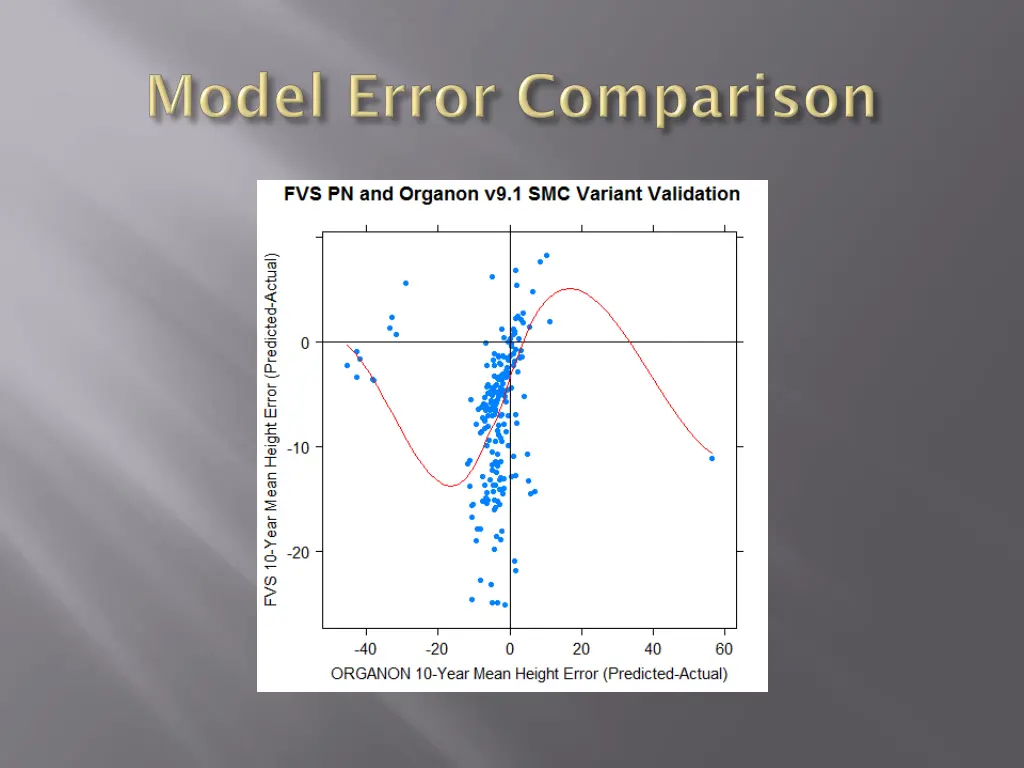slide30
