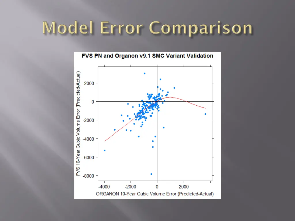 slide31
