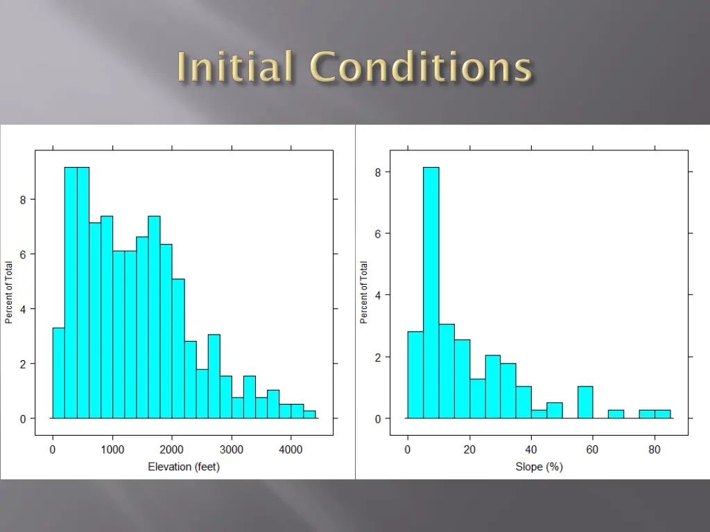 slide9