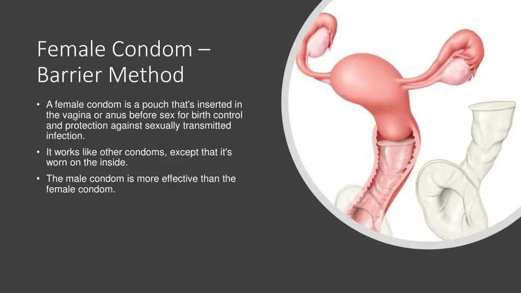 female condom barrier method