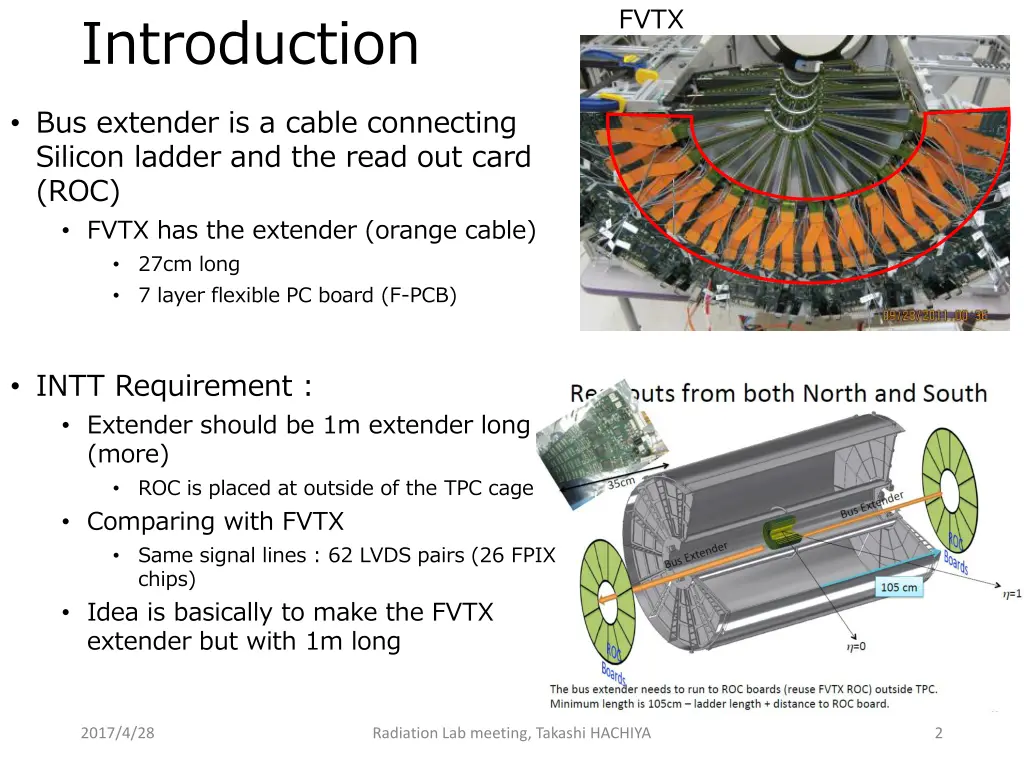 slide2