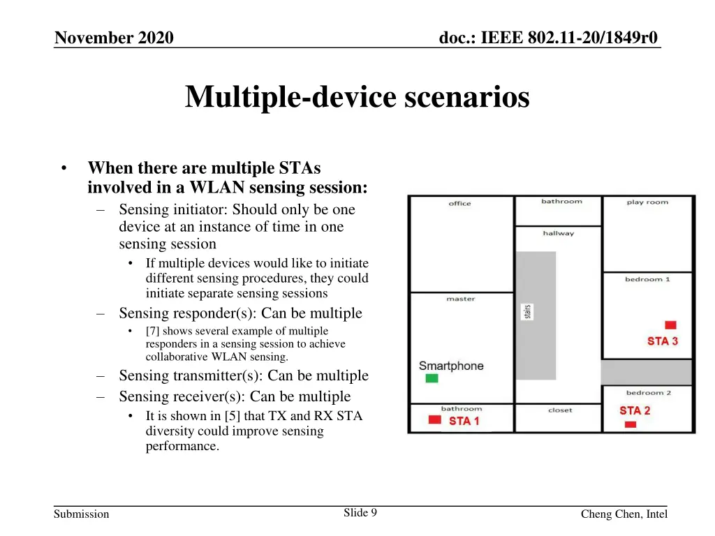 doc ieee 802 11 20 1849r0 8