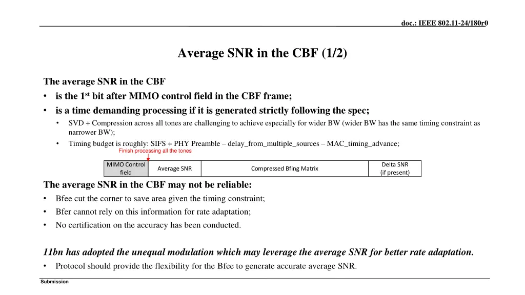 doc ieee 802 11 24 180r0 1