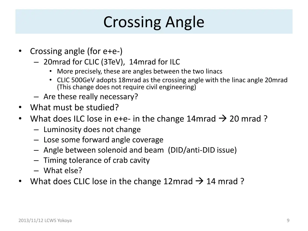 crossing angle