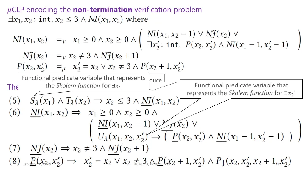 clp encoding the non termination verification