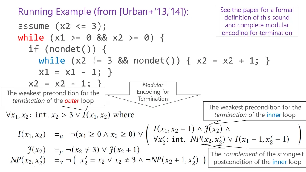 running example from urban 13 14