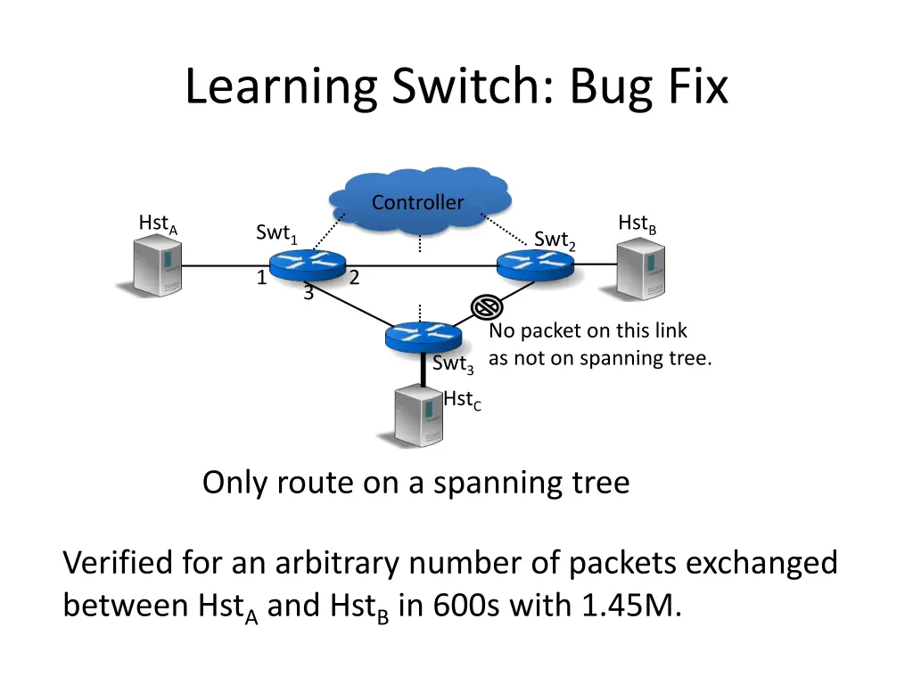 learning switch bug fix