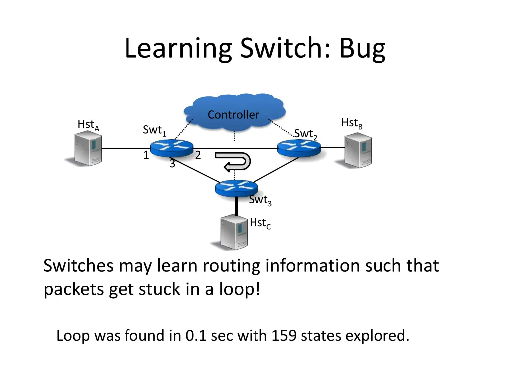 learning switch bug