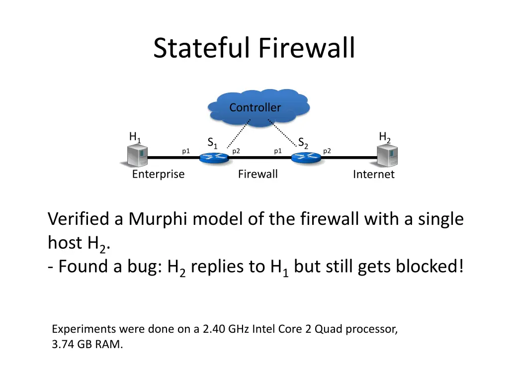 stateful firewall 1