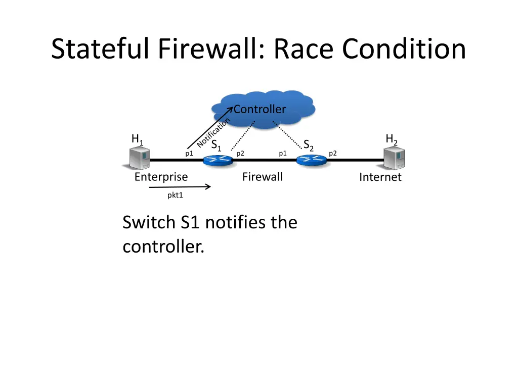 stateful firewall race condition 1