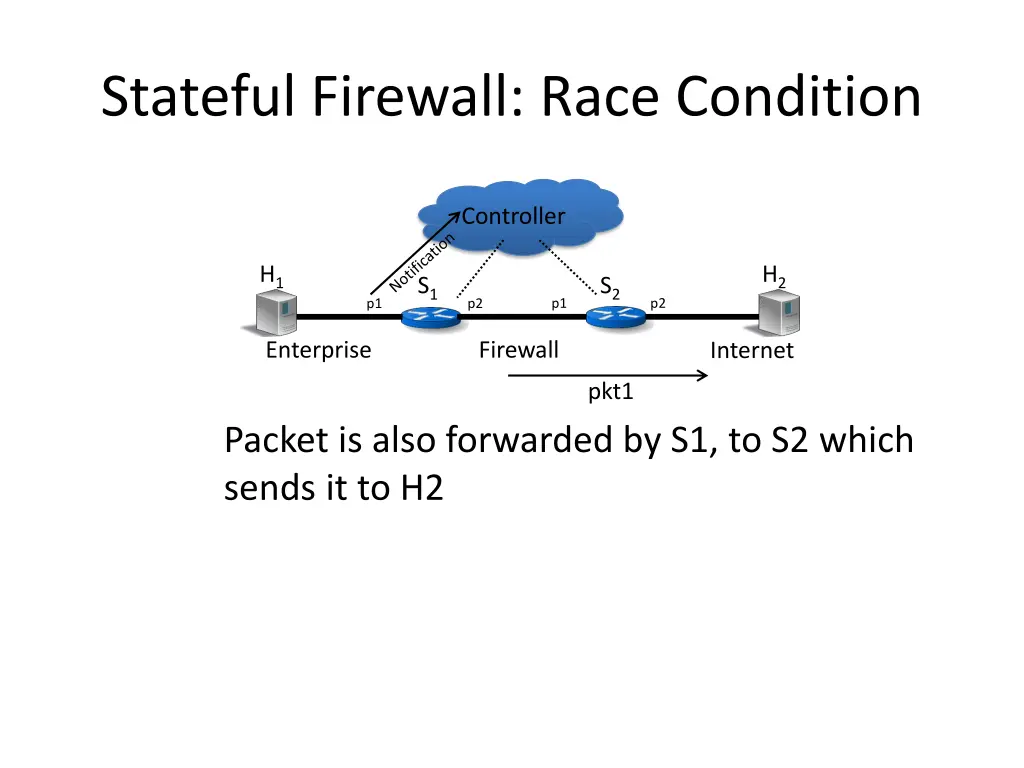 stateful firewall race condition 2