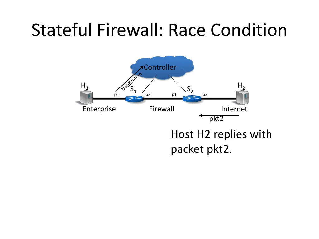 stateful firewall race condition 3