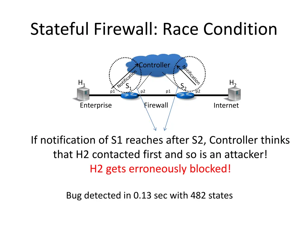 stateful firewall race condition 5