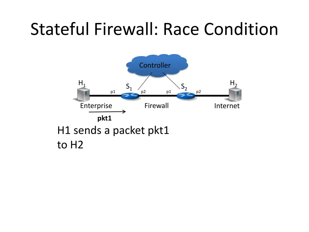 stateful firewall race condition