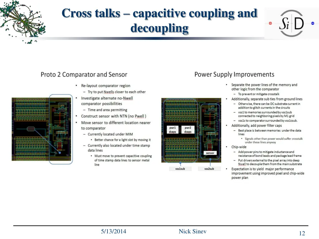 cross talks capacitive coupling and decoupling