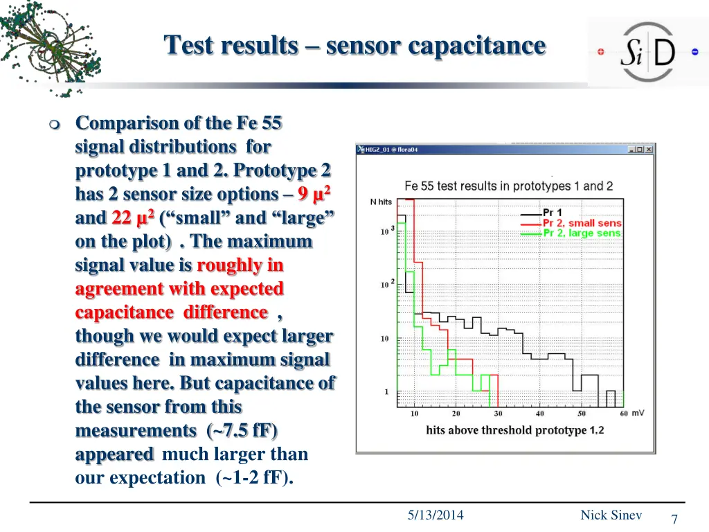 test results sensor capacitance