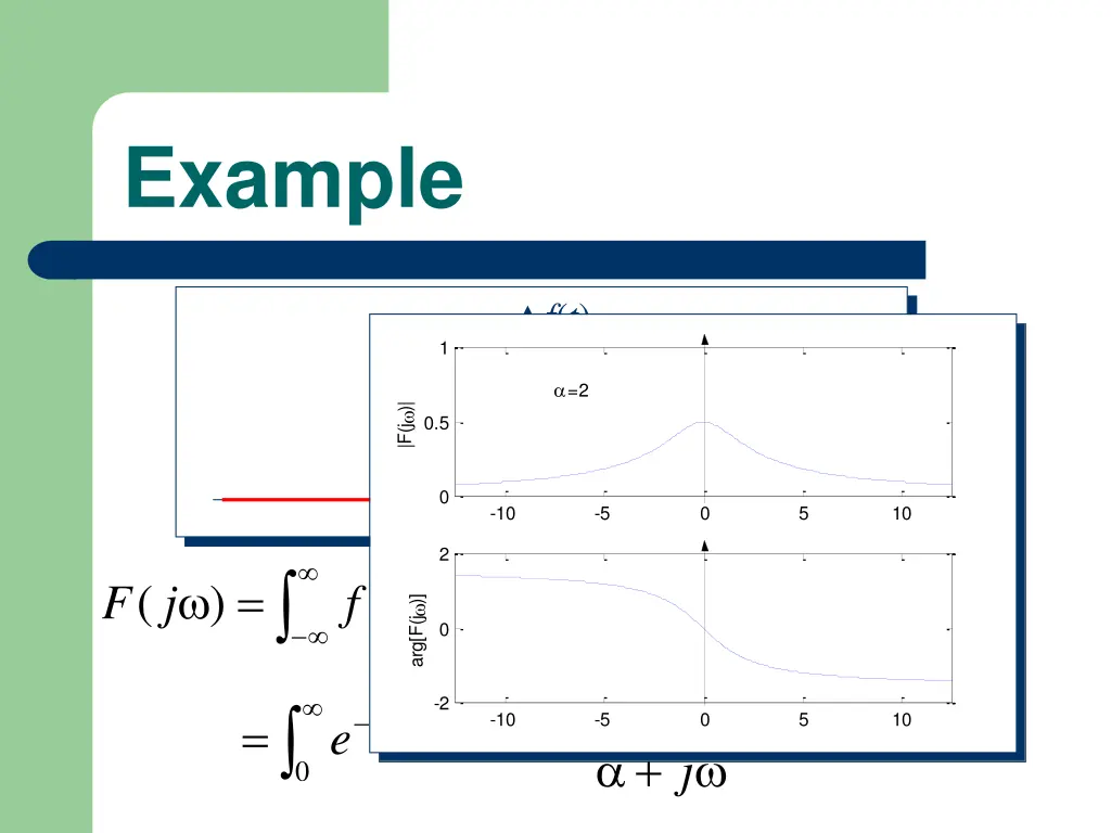 example 3