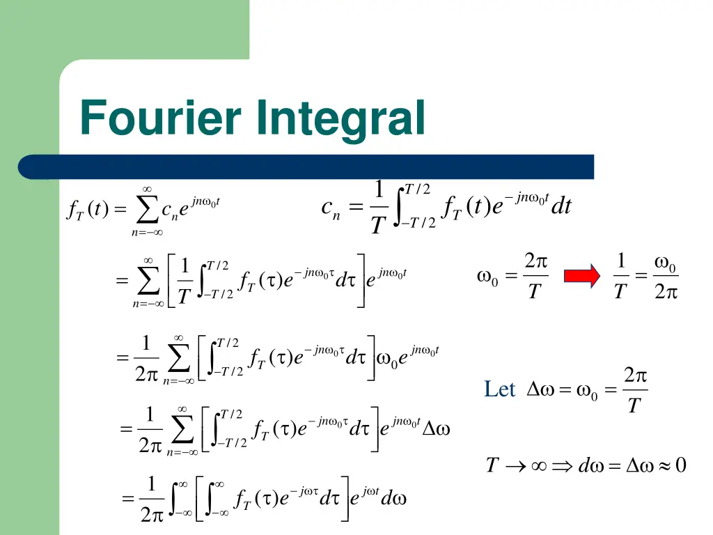 fourier integral