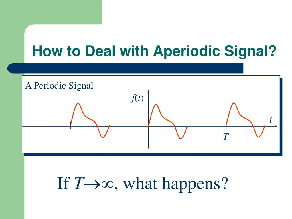 how to deal with aperiodic signal
