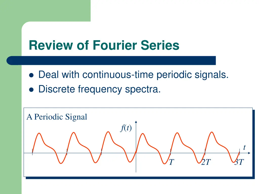 review of fourier series