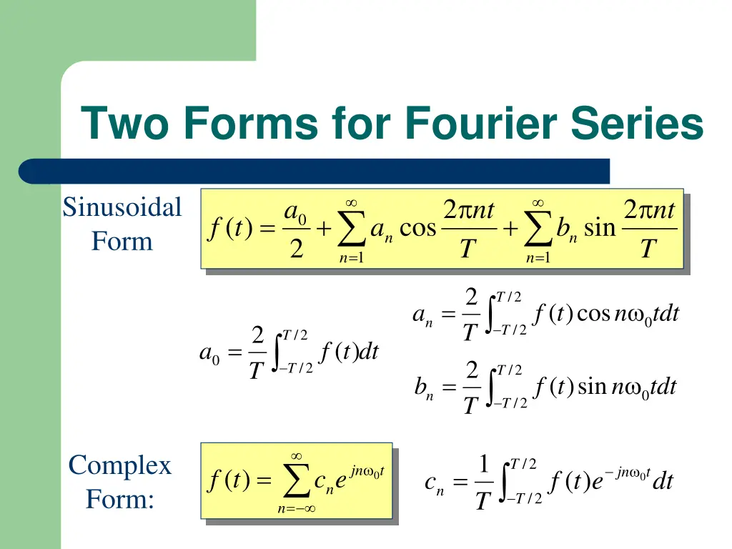 two forms for fourier series