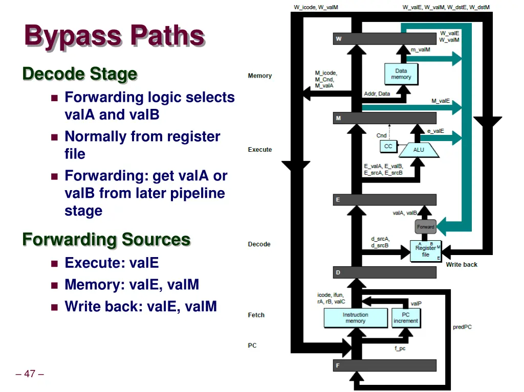bypass paths