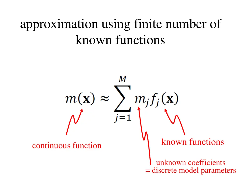 approximation using finite number of known 1
