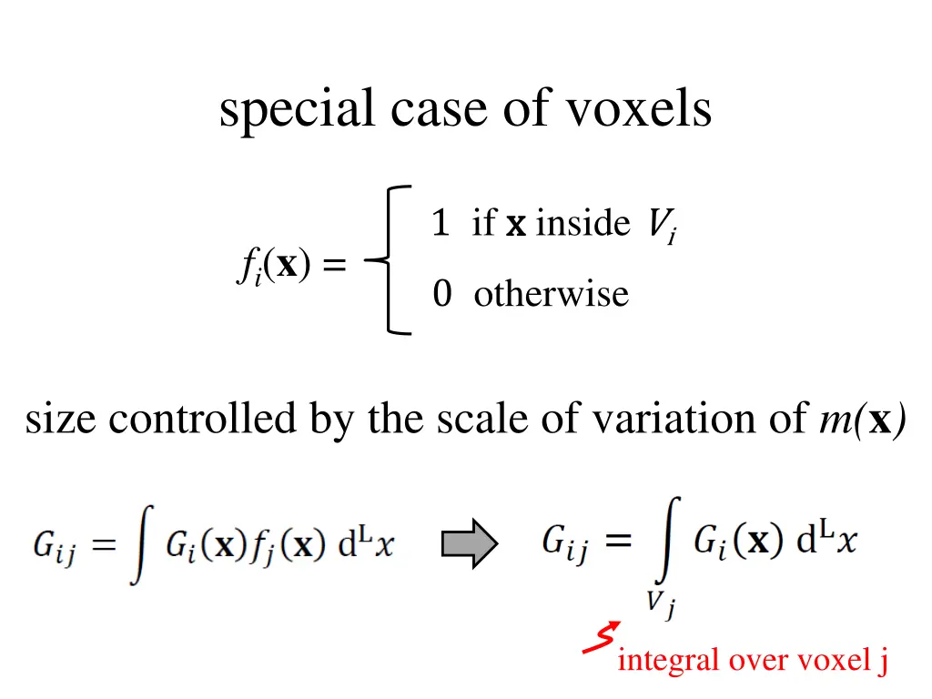 special case of voxels