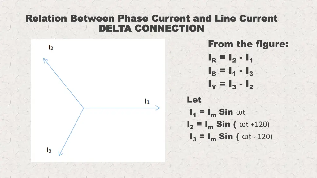 relation between phase current and line current 1