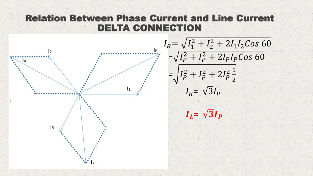 relation between phase current and line current 6