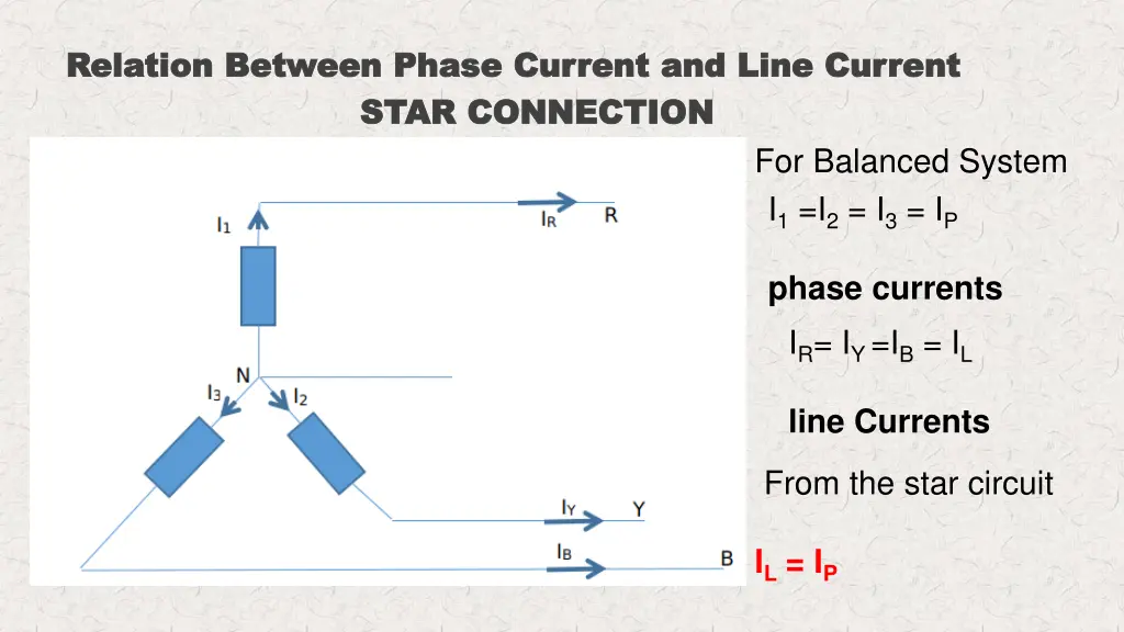 relation relation between 10